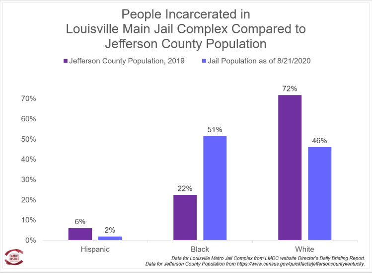 Family Justice is More Important Now Than&nbsp;Ever